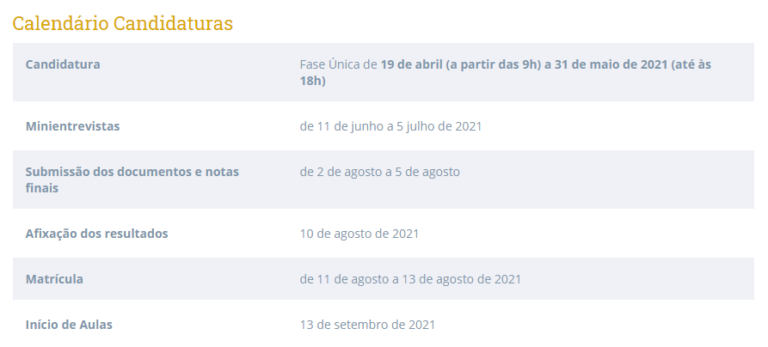 medicina privado em Portugal